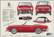 Triumph Spitfire 4 (MkI) 1962-64 (wire wheels)